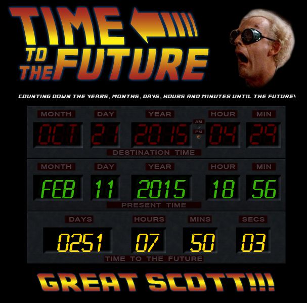 time-to-the-futur-dashboard-tableau-decompte-jour-day-delorean [607 x 599]